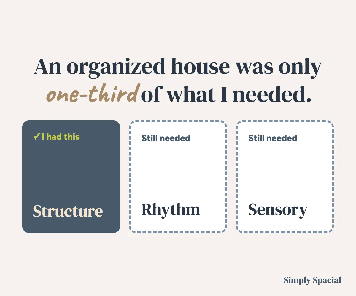 An organized house was only one-third of what I needed: structure, I had this. Rhythm and sensory, still needed.