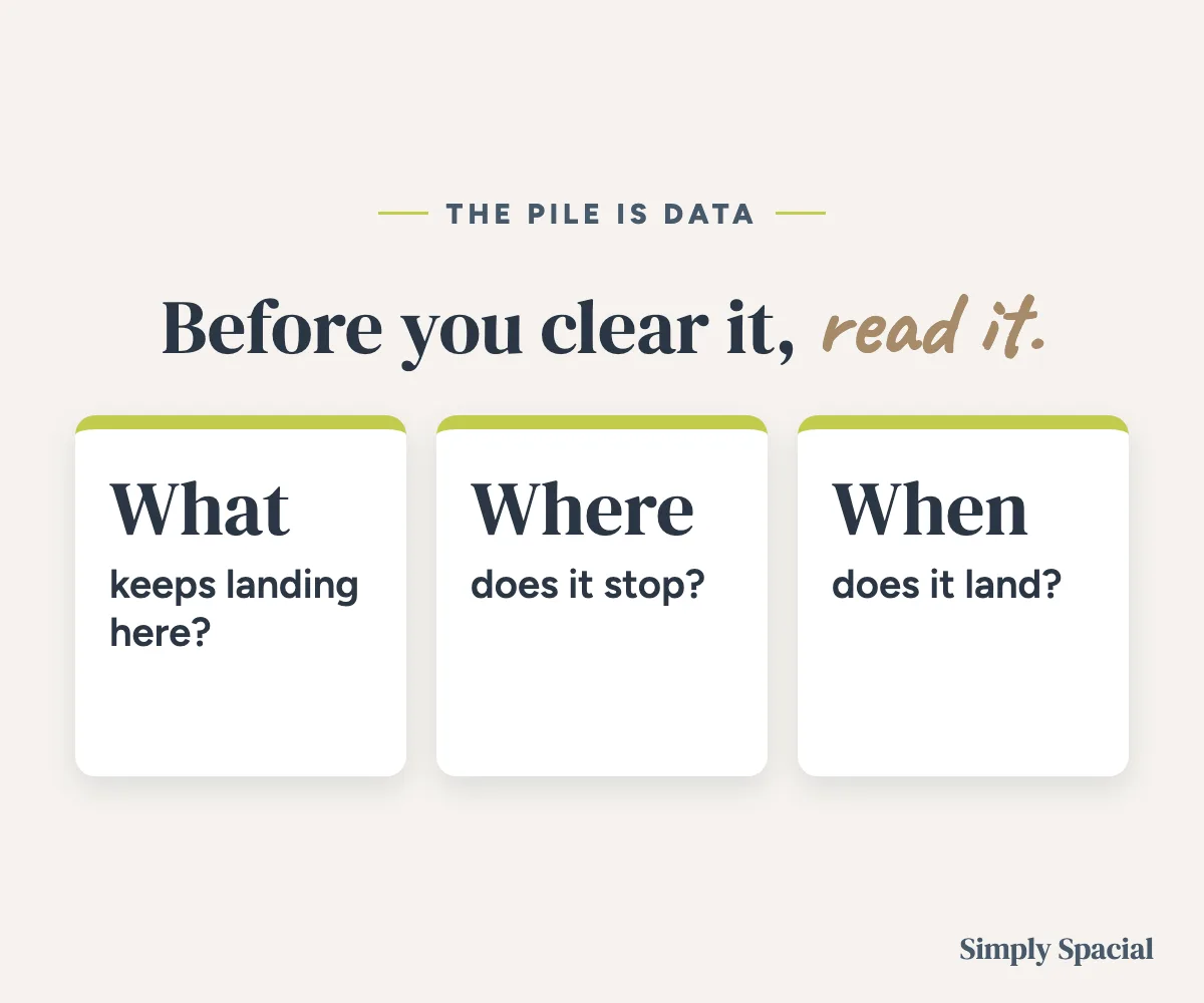 The pile is data. Before you clear it, read it: what keeps landing here, where does it stop, when does it land.